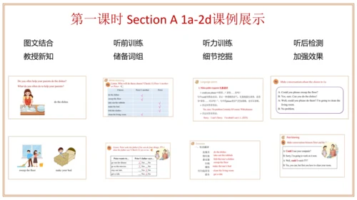 Unit 3 单元整体教学设计 课件【大单元教学】人教版八年级英语下册Unit 3 Could yo
