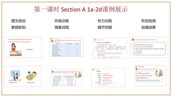 Unit 3 单元整体教学设计 课件【大单元教学】人教版八年级英语下册Unit 3 Could yo