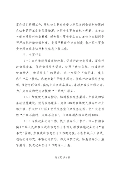 行政中心管委办治庸问责方案.docx