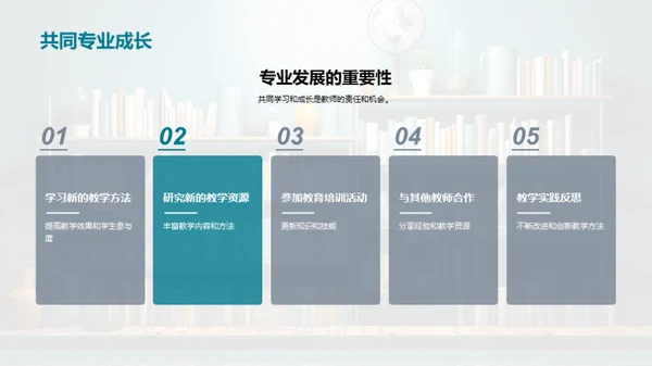 网络时代教学革新