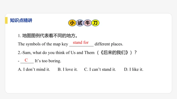 【学霸提优】Unit 1 A new start 单元复习课件 外研版（2024）英语七上单元归类复
