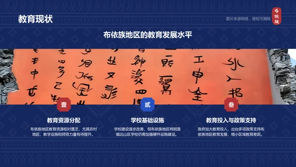 蓝色复古风布依族介绍PPT模板