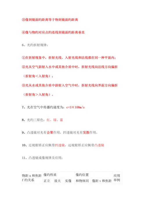 2023年武汉市中考物理必背知识点系统全面特清晰.docx