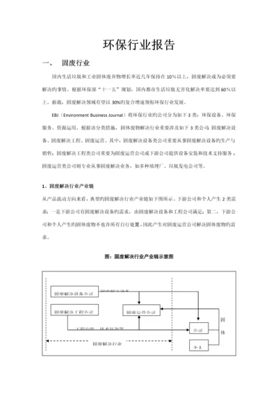 环保行业研究报告.docx