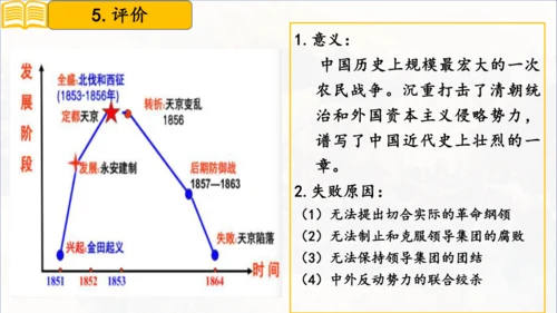 第3课太平天国运动（课件）-八年级历史上册同步教学课件（统编版）