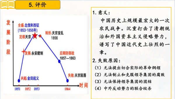 第3课太平天国运动（课件）-八年级历史上册同步教学课件（统编版）