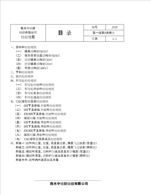 中铁建铸锻公司原材料检验规范作业标准规范