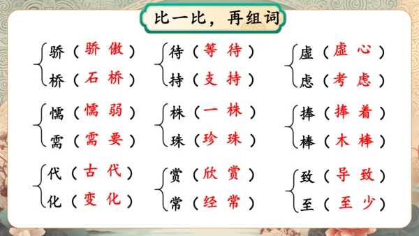 统编版语文三年级下册第二单元复习    课件-
