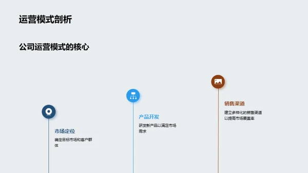 新人成功融入指南