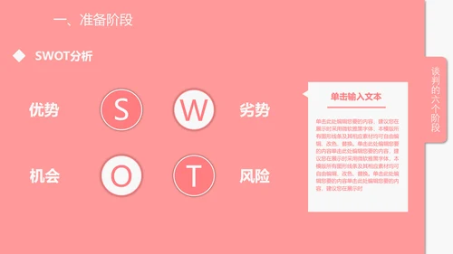 企业商务谈判技巧培训PPT课件