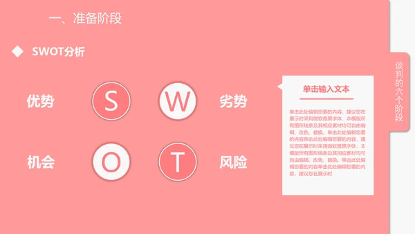 企业商务谈判技巧培训PPT课件