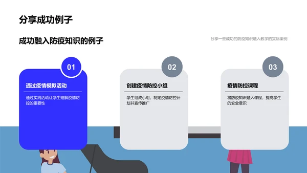 校园疫情防控策略PPT模板