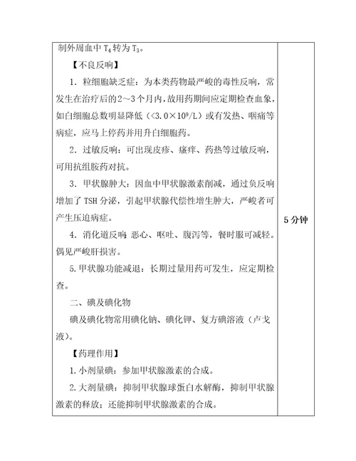 药理学教案028