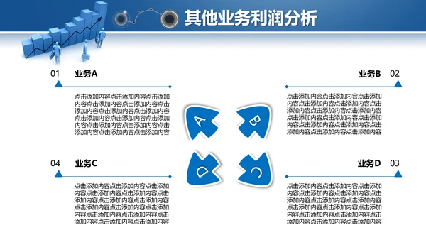 蓝色2019年度财务数据分析报告PPT