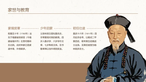 棕白色纹理简约人物介绍之林则徐
