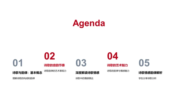 理解诗歌韵律与情感PPT模板