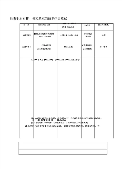 专业技术资格评审申报表格样本