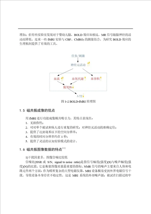 基于SPM的脑功能磁共振数据处理技术生物医学工程专业论文