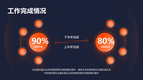 携手并肩互创辉煌校企合作通用PPT模板