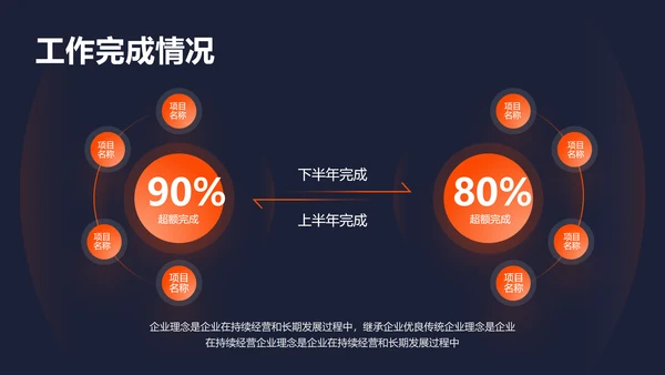 携手并肩互创辉煌校企合作通用PPT模板