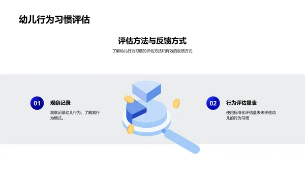 幼教良习年度报告PPT模板