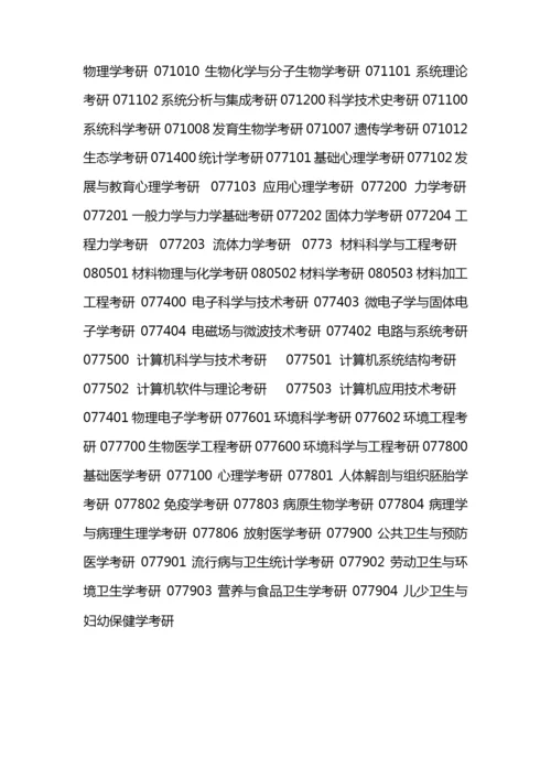 考研专业目录.docx