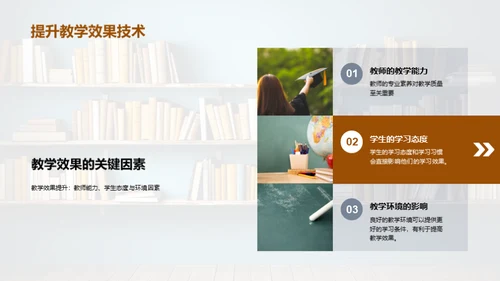 计算机科学在教育革新