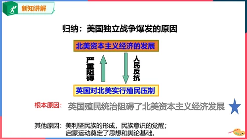 第三课第二框美国的诞生(课件）