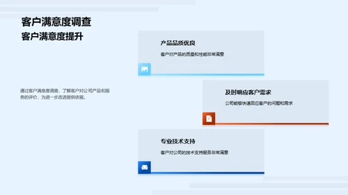 科技引领 20XX回顾展望