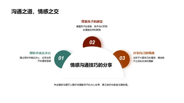 学生全面成长路线