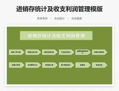 进销存统计及收支利润管理模版