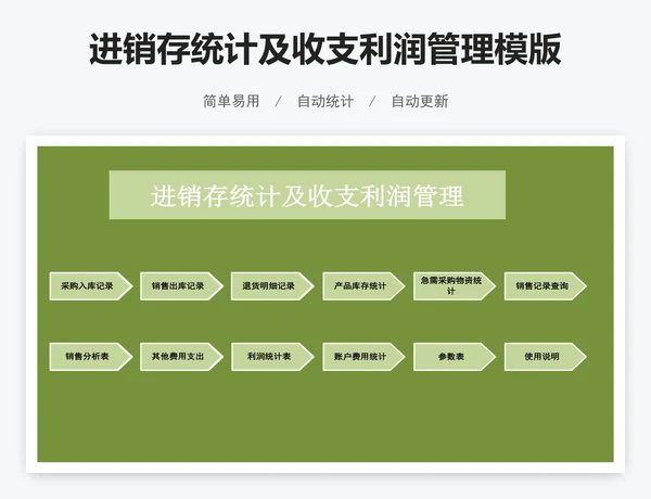 进销存统计及收支利润管理模版