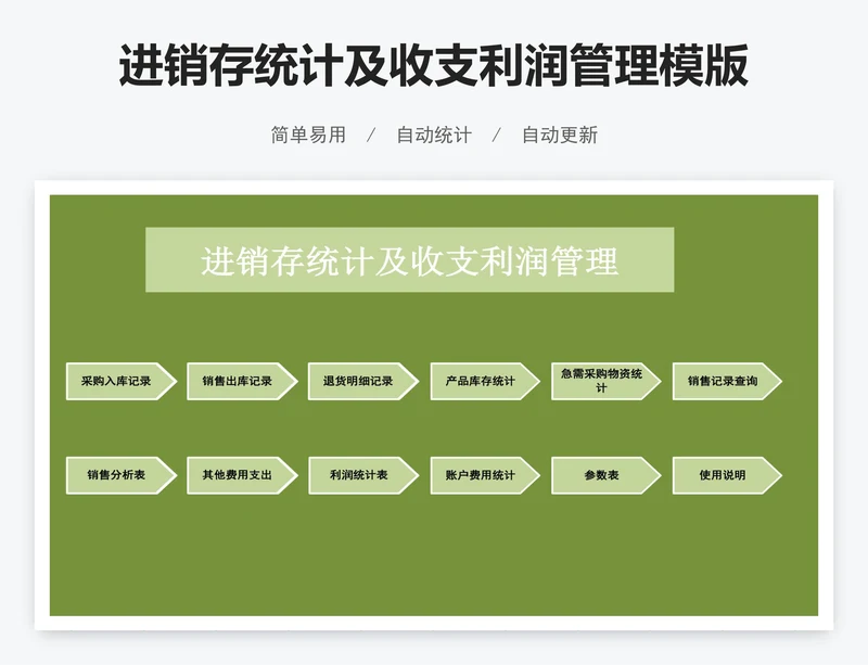 进销存统计及收支利润管理模版