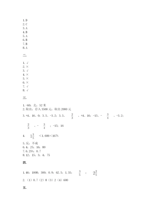 北京版数学小升初模拟试卷（巩固）.docx