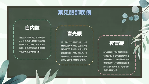 爱眼护眼科普主题教育PPT模板