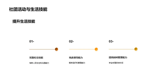 社团活动与学习成长