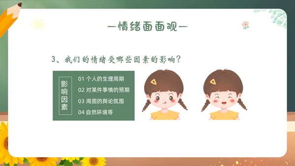 青春的情绪心理健康主题班会PPT课件情绪管理