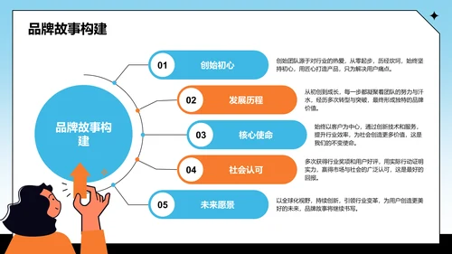 蓝色卡通风通用行业营销路演方案PPT主题