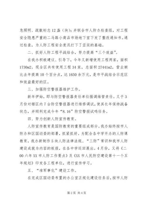 人防办主任某年个人述职报告.docx