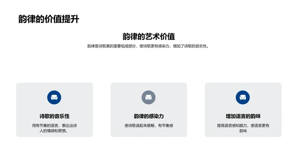 韵律诗歌教学PPT模板