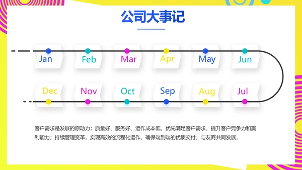 个人经验分享工作经验分享演讲分享会PPT模板