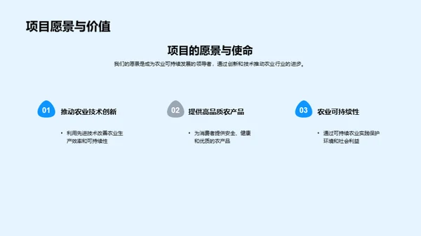 农业项目年终盘点