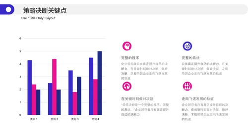 企业管理高管培训职业经理人PPT模板