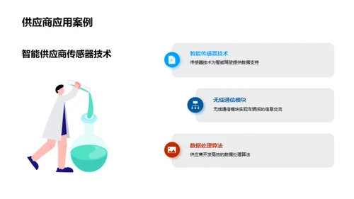 驾驶新纪元：智能驾驶全面解析