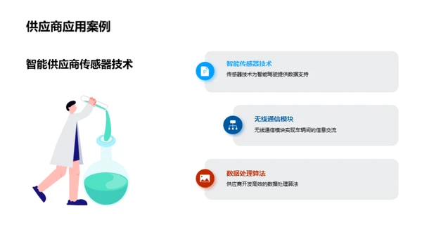 驾驶新纪元：智能驾驶全面解析