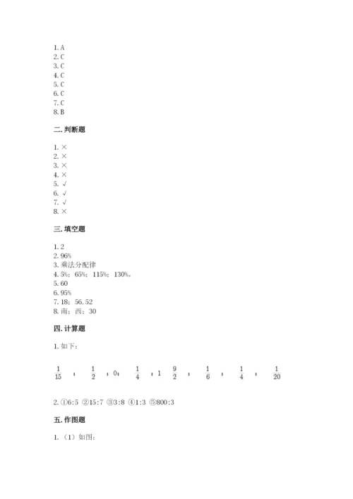 人教版六年级上册数学期末测试卷含答案【预热题】.docx