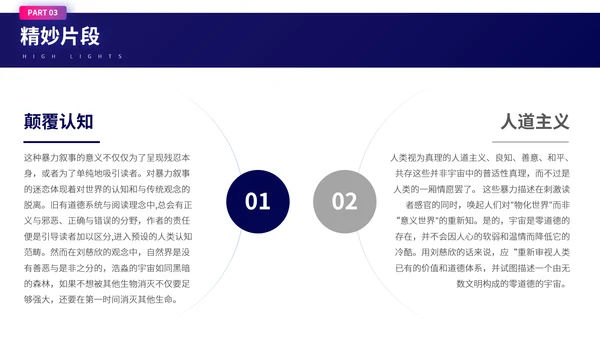 刘慈欣《赡养人类》科幻小说读书分享会PPT模板