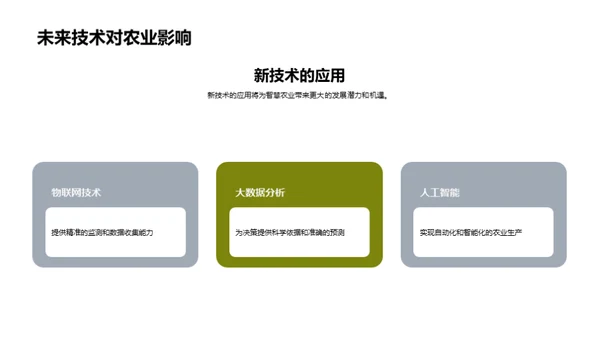 探究智慧农业