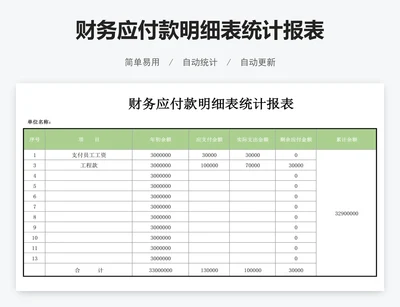 财务应付款明细表统计报表