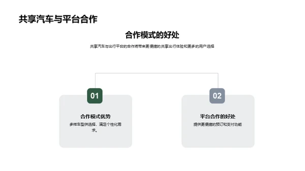 破局共享汽车新纪元